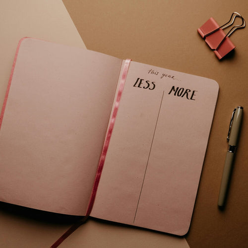 A notebook spread with the words 