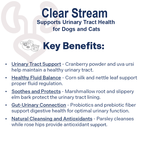 Clear Stream (Urinary Tract support for Dogs and Cats)