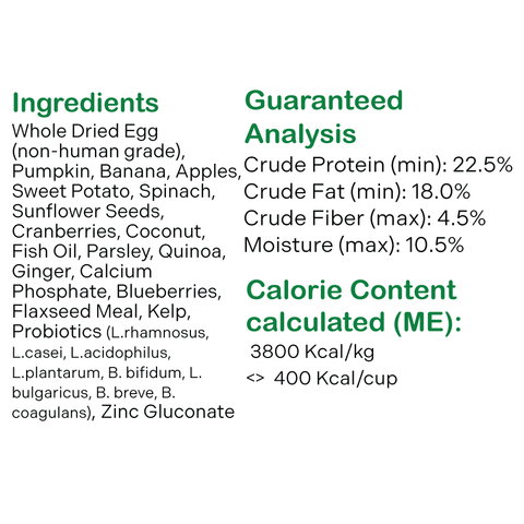 PetMix Sensitive Skin & Stomach