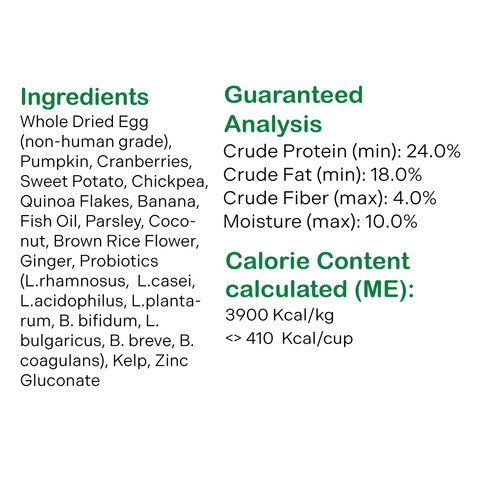 PetMix Tender Tummy